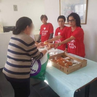 למה נהוג לתרום לנזקקים בחנוכה